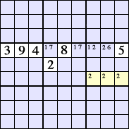 Sudoku Locked Candidates Method