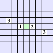 Sudoku Single Cell Method